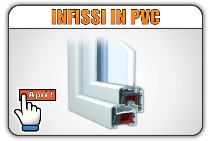 infissi in pvc Bergamo finestre